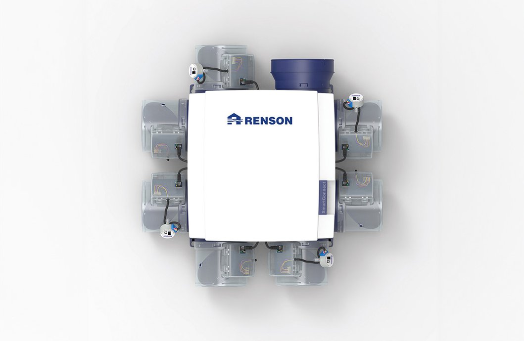 Systeem C Healthbox 3.0